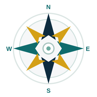 Compass illustration